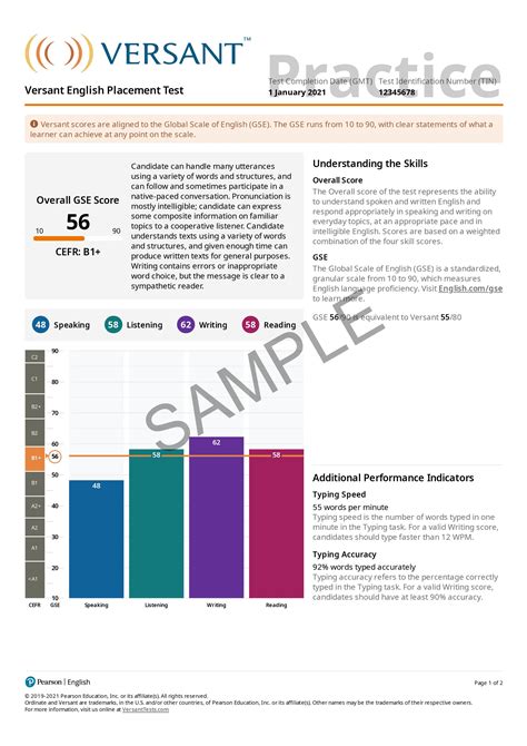 check versant score using tin.
